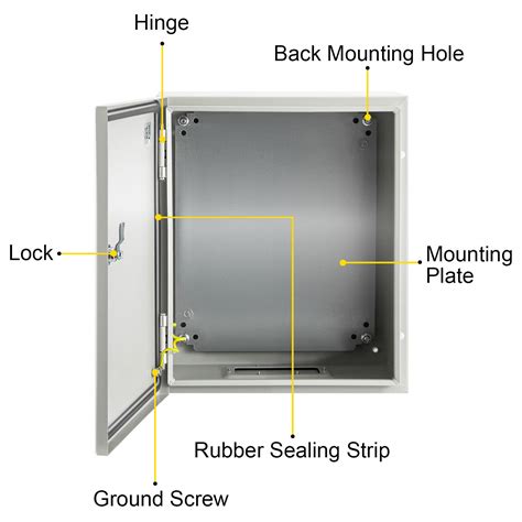 10x8x6 junction box|home depot junction boxes.